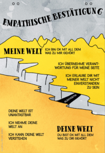 Meine Welt und Deine Welt ist OK