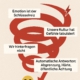 Eine Abwärtsspirale von Emotion zu automatischer Antwort