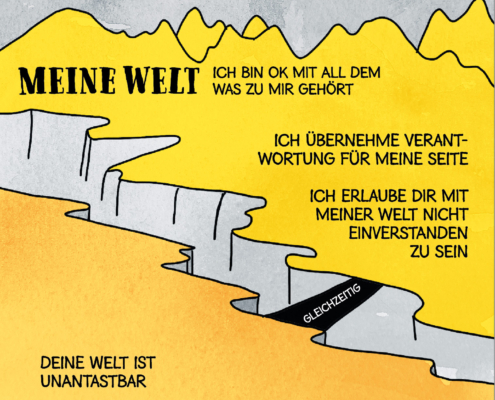 Meine Welt und Deine Welt ist OK